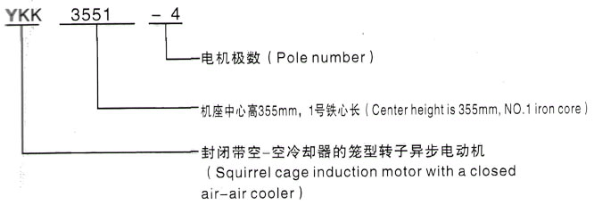 YKK系列(H355-1000)高压YJTFKK4002-8三相异步电机西安泰富西玛电机型号说明